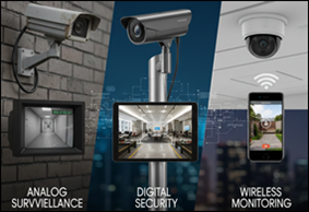 Surveillance Security 